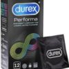 BAO CAO SU DUREX PERFORMA H/12 CÁI